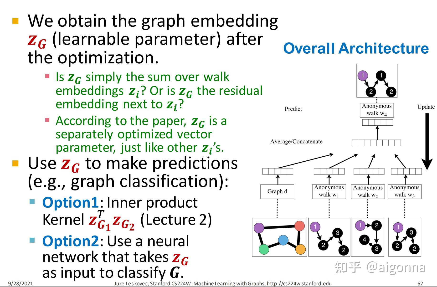 CS224W笔记-3-2. Node Embeddings - 知乎