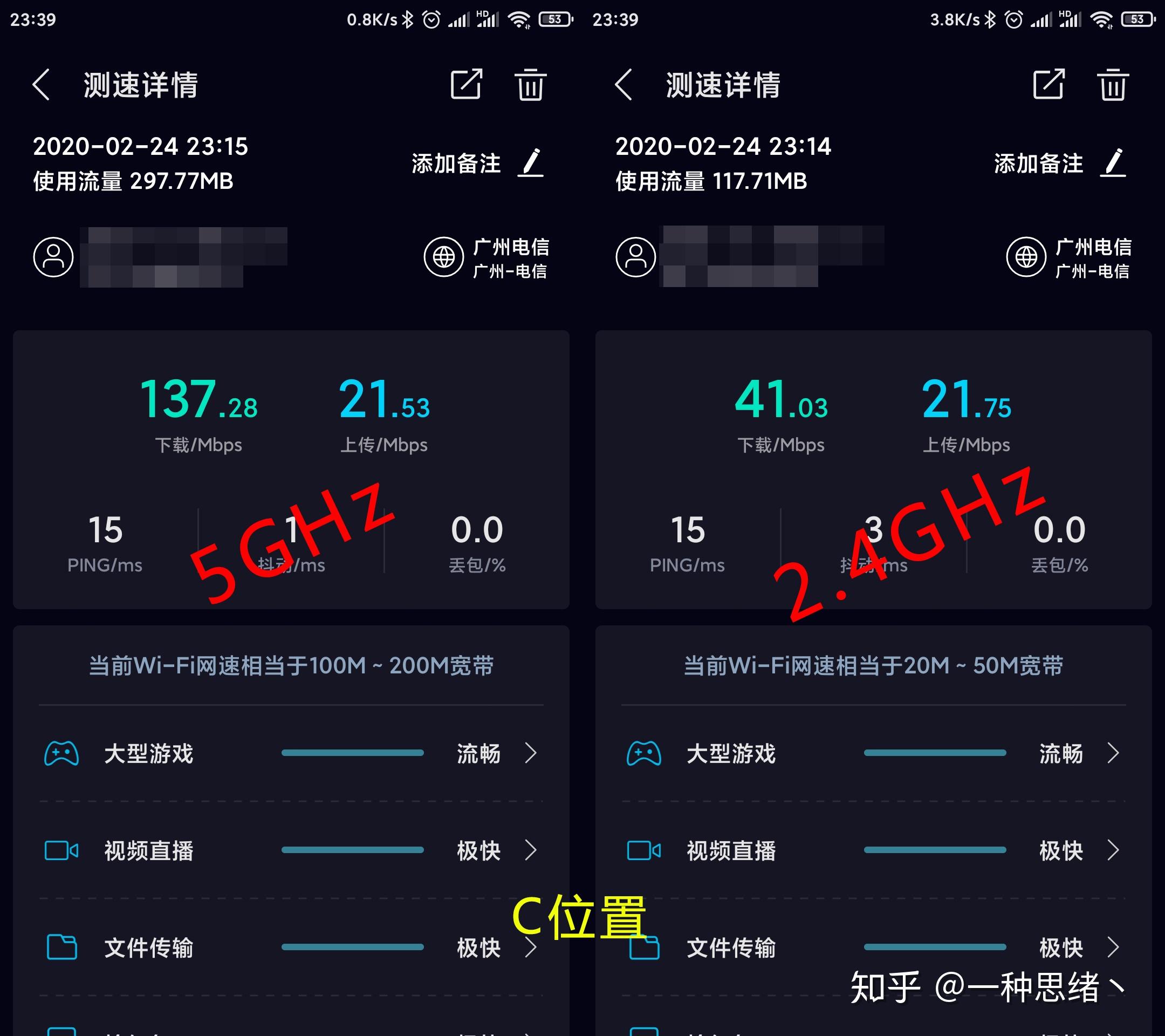 筆者使用網速管家分別針對a與c位置重新進行測試,a位置的5ghz的wifi