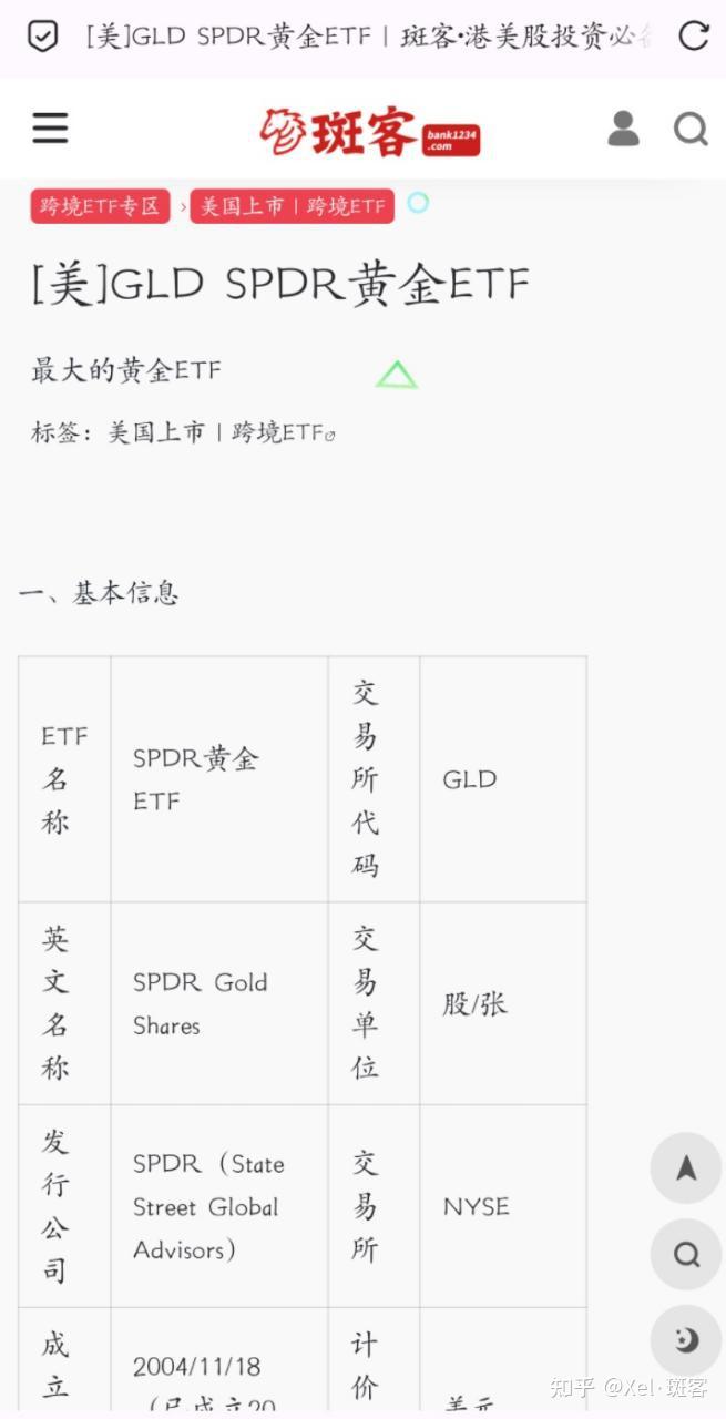 美股黄金ETF推荐！包括最大和最便宜的黄金ETF - 知乎