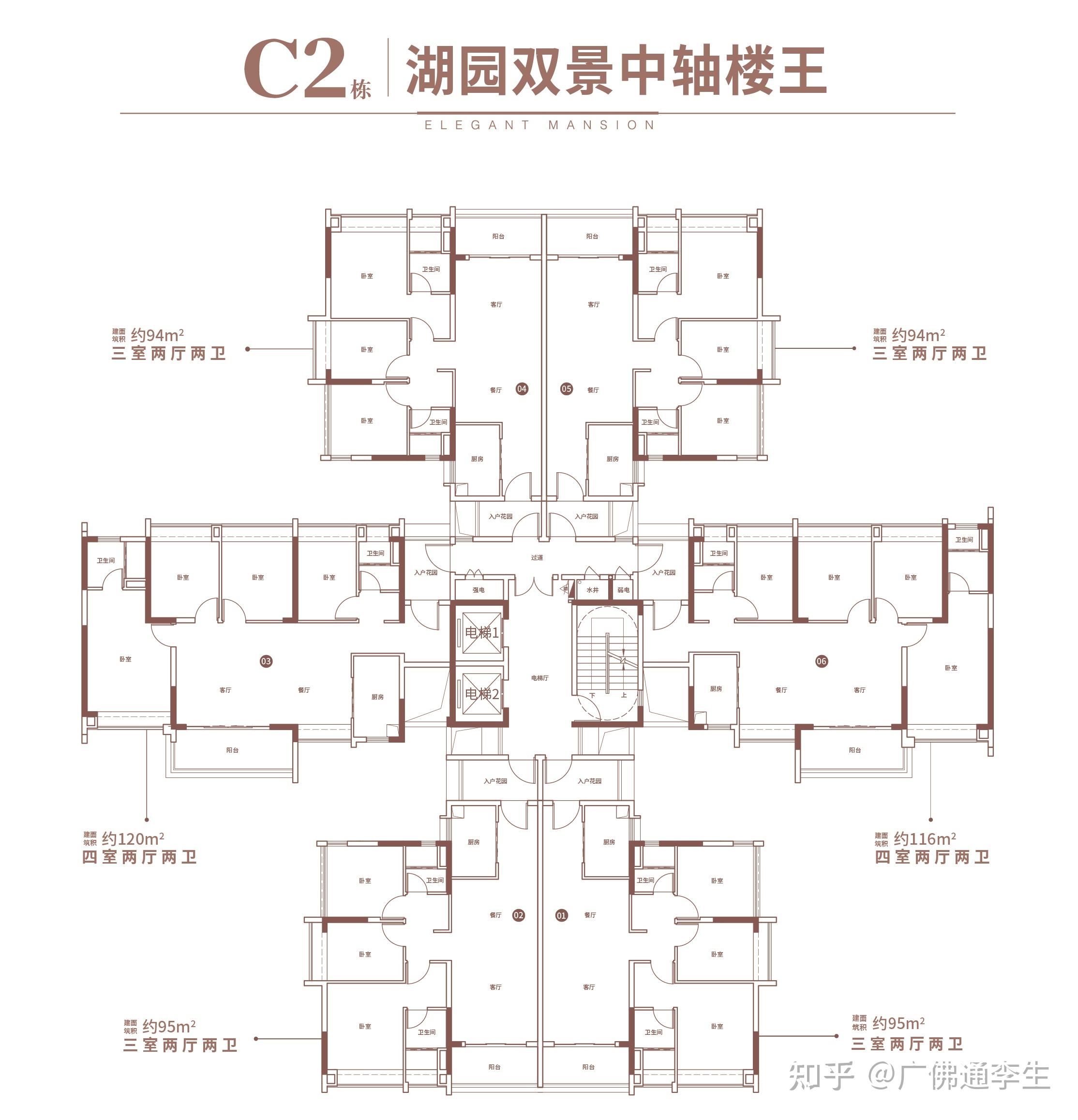 (購房補貼)花都區樓盤大全廣晟中鐵建·花語天琣,廣州城投·空港1號