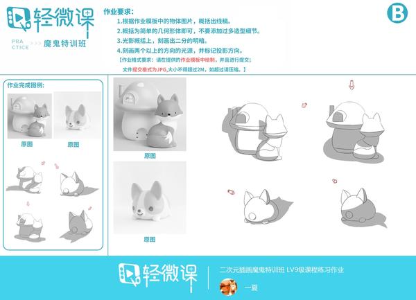 动漫板绘怎么入门,动漫板绘自学技巧 - 知乎