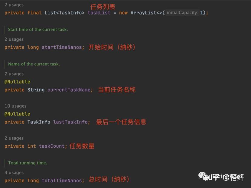 Spring的秒表StopWatch优雅的程序计时器 第455篇 知乎