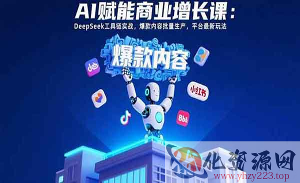 AI赋能商业增长_wwz