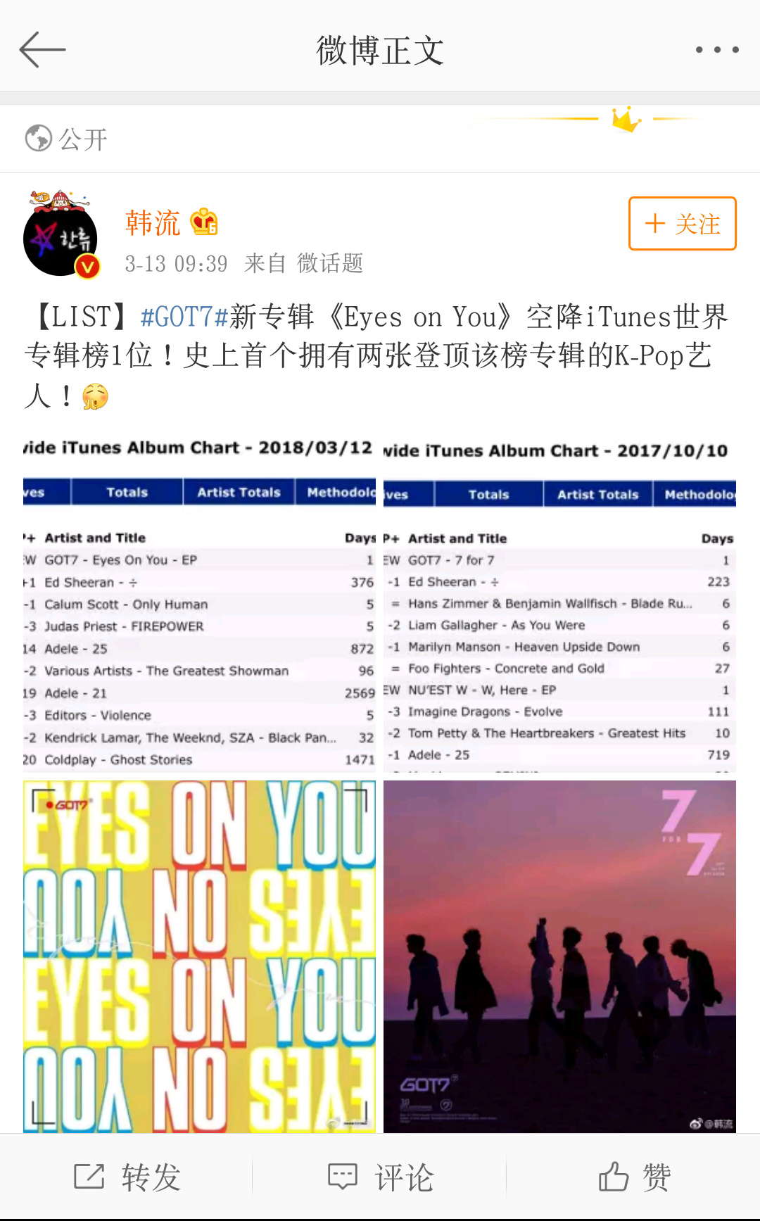 如何评价got7新专辑eyesonyou