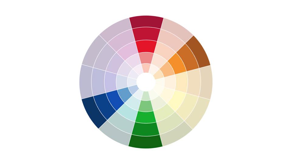 色轮上相交的两组对比色形成四色组,这种方式可以很时髦也可以很