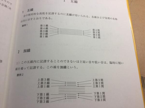 日本基本乐理指南 1 知乎