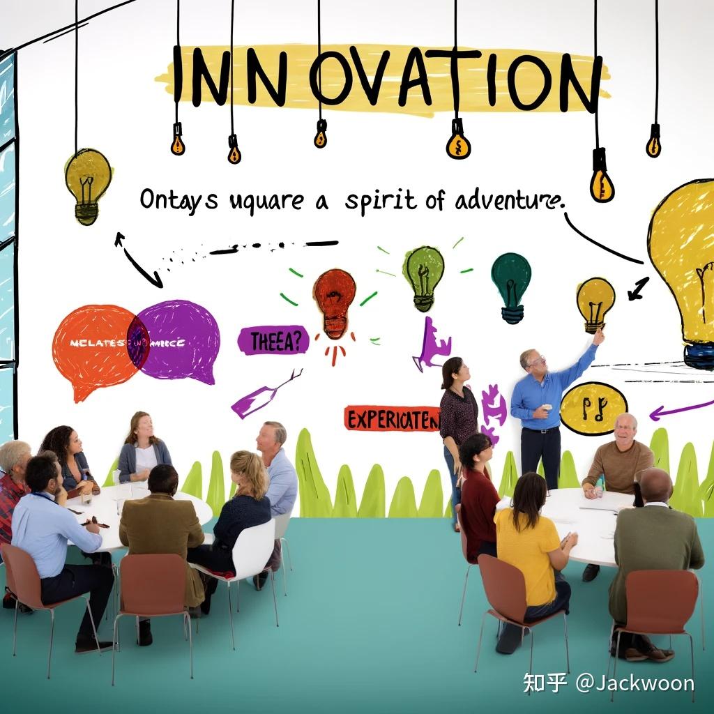 创新之路团队同行打造共赢的团队协作氛围