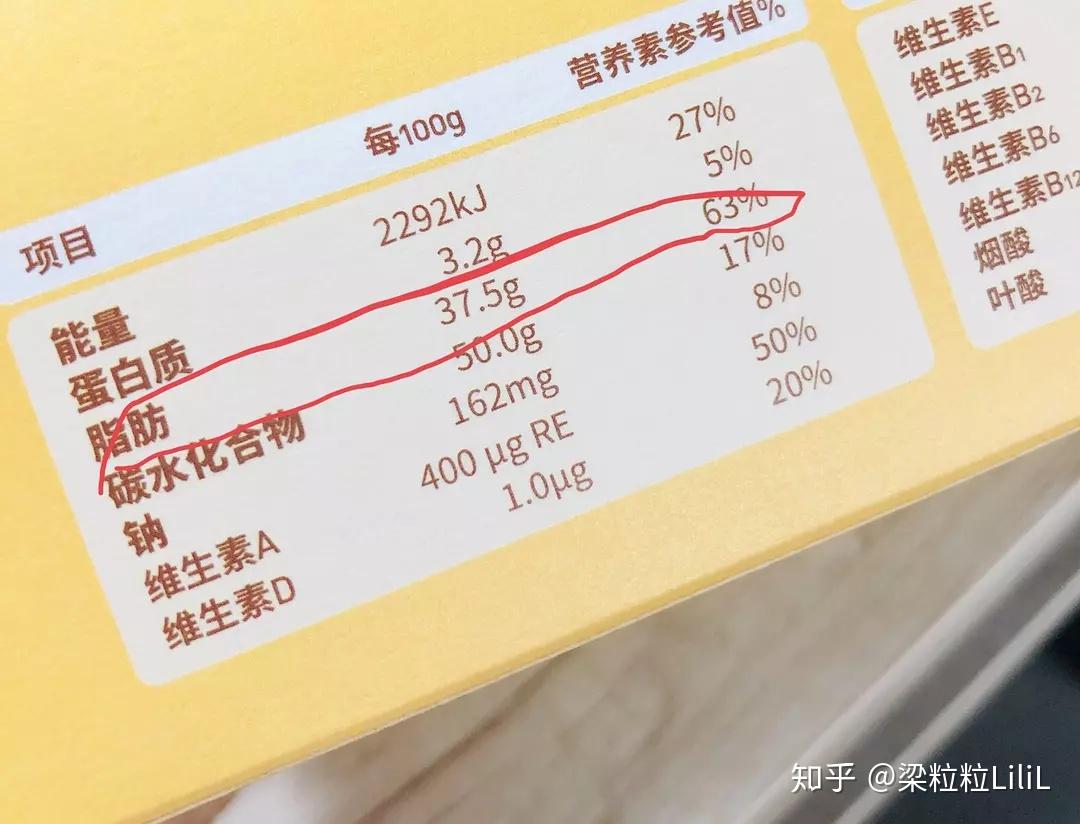 1858518千焦(kj);等收到货,看到包装上的成分表,我惊呆了,这是什么