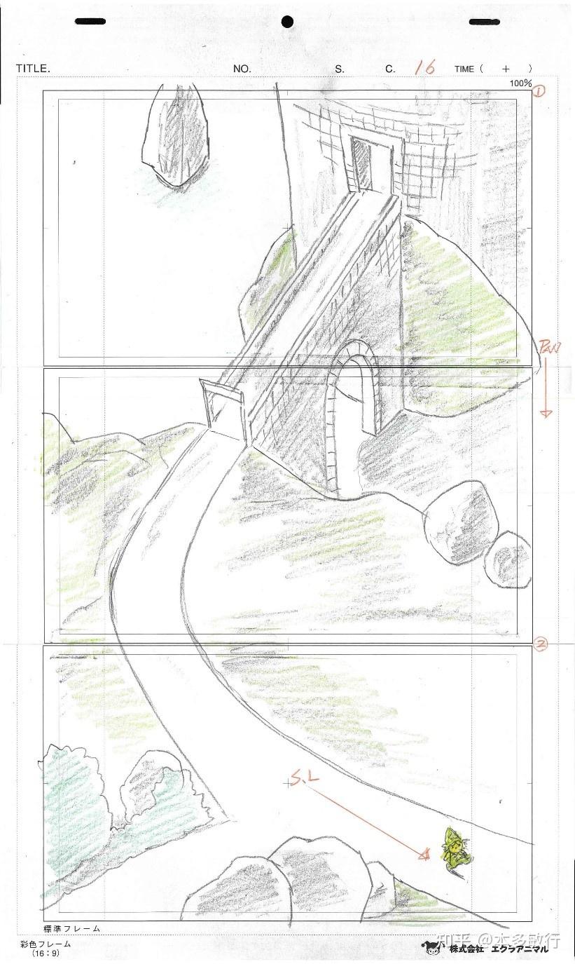 制作动画时为什么除了分镜还要绘制layout - 知乎