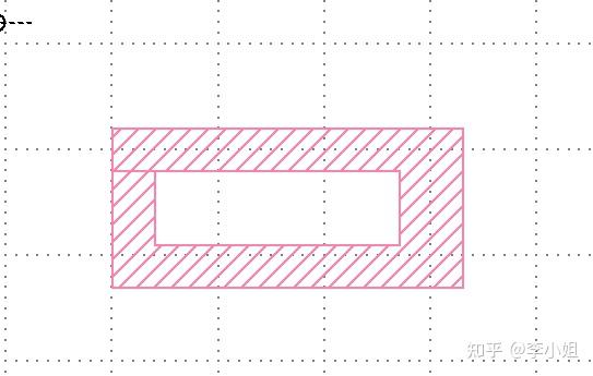 Klayout Solid Klayout基本使用(简易版) - 知乎