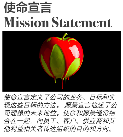 使命宣言missionstatement