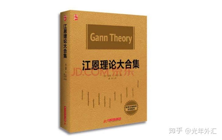一代股票宗师，晚年破产离世：如何评价威廉·江恩的传奇一生？ - 知乎