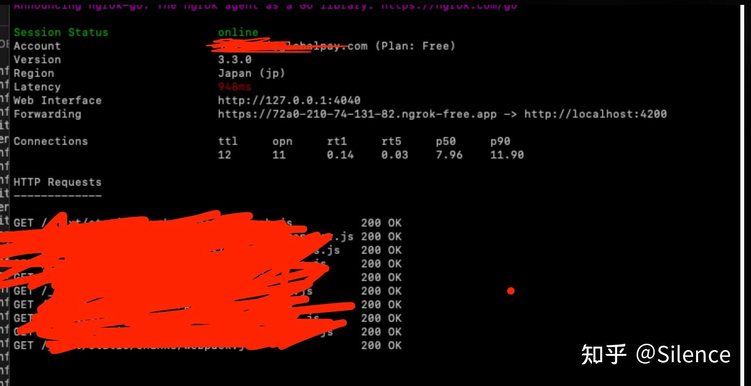  ngrok localhost 