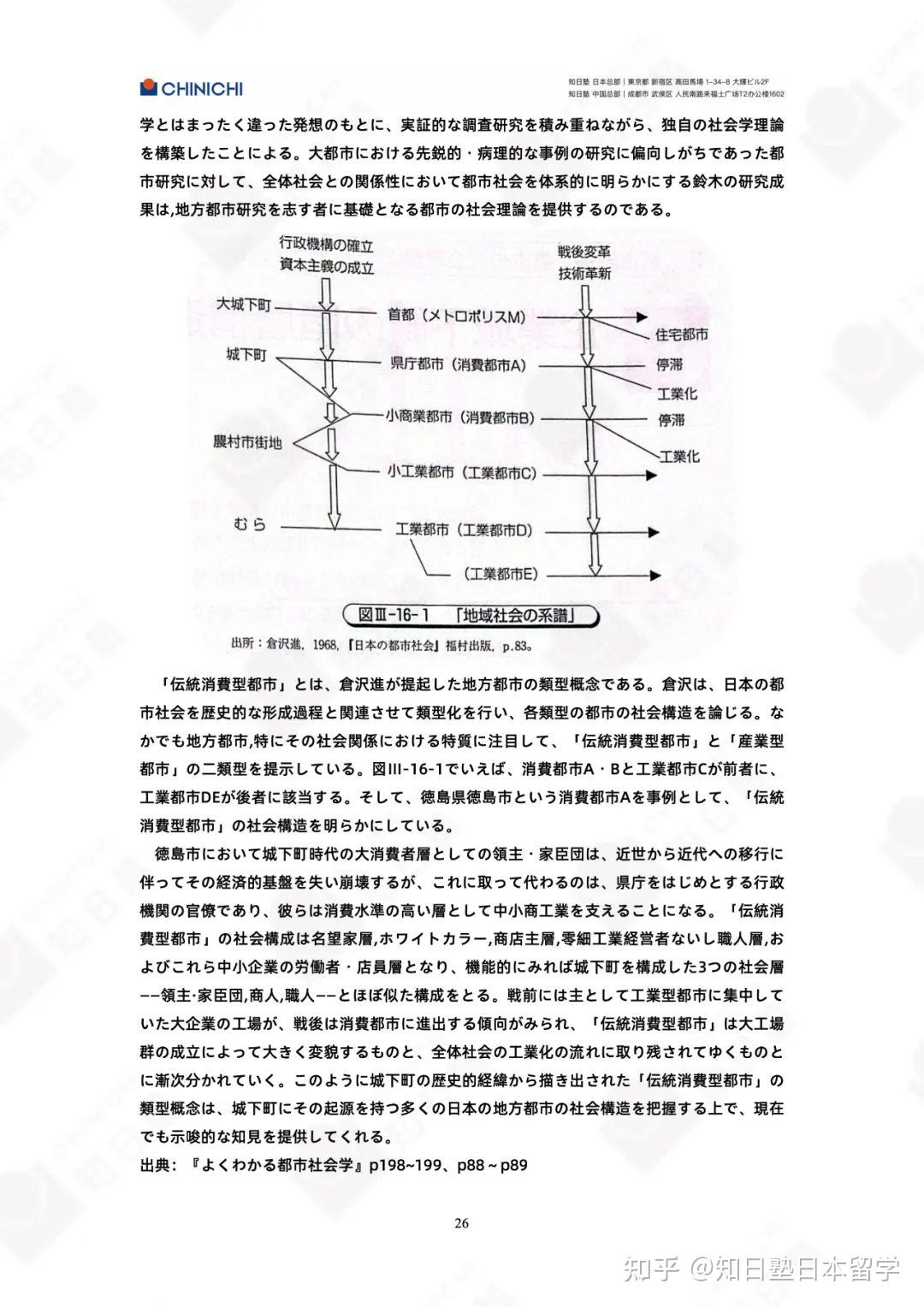 新班预告|【社会学】8月3日开课05冲刺梦校,助你一臂之力!