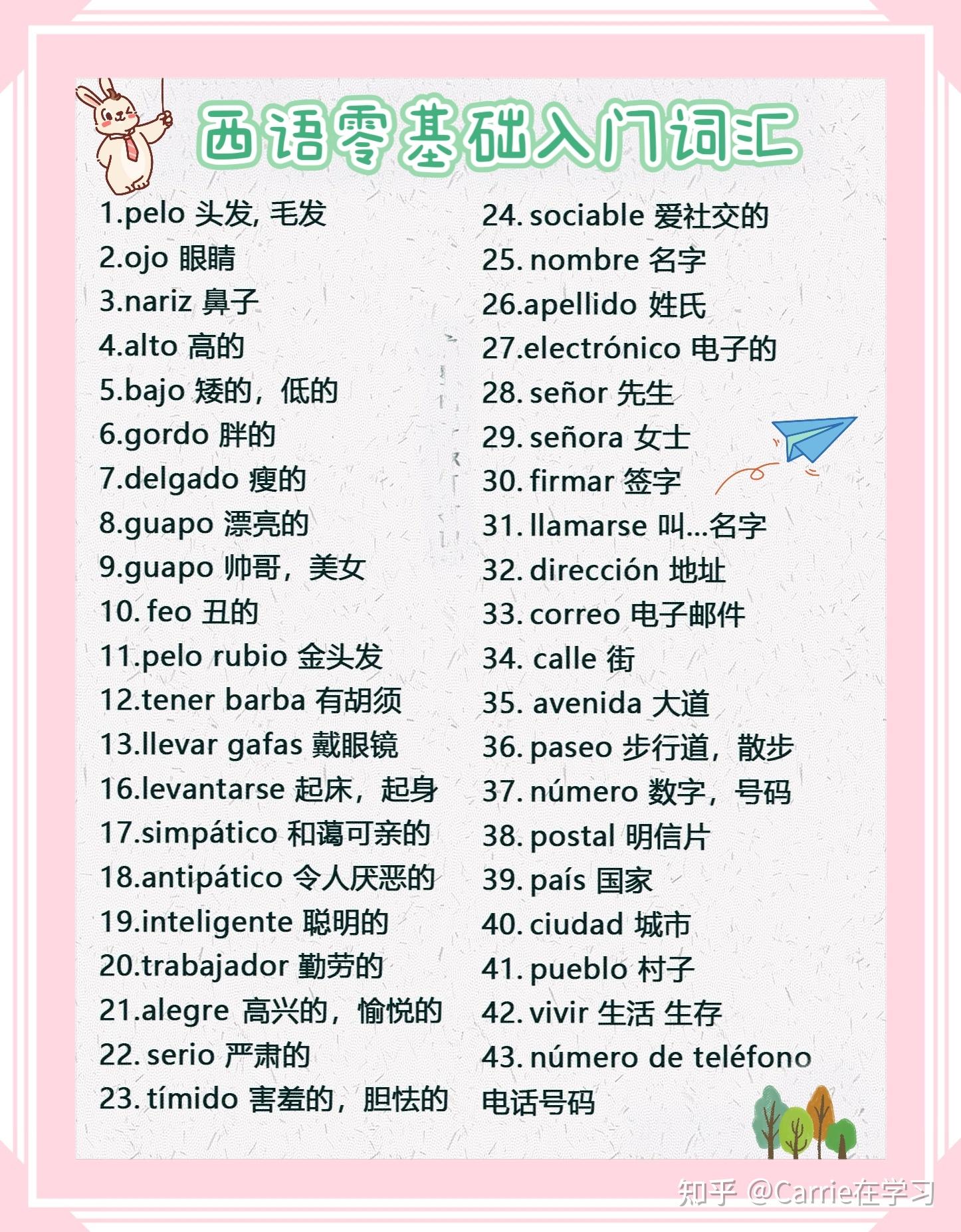 学西班牙语_西班牙语学多久能正常交流_西班牙语学校怎么说