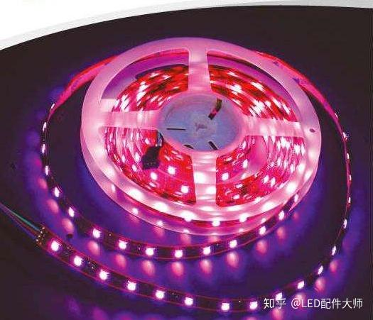 【LED配件资源】LED分光分色要点 - 知乎