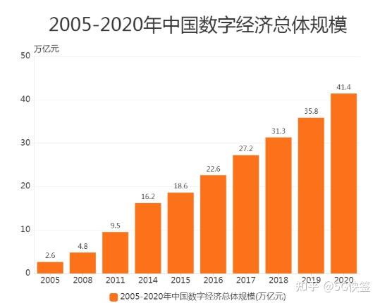 易观智库发布《中国手机锁屏市场专题研究报告2016》