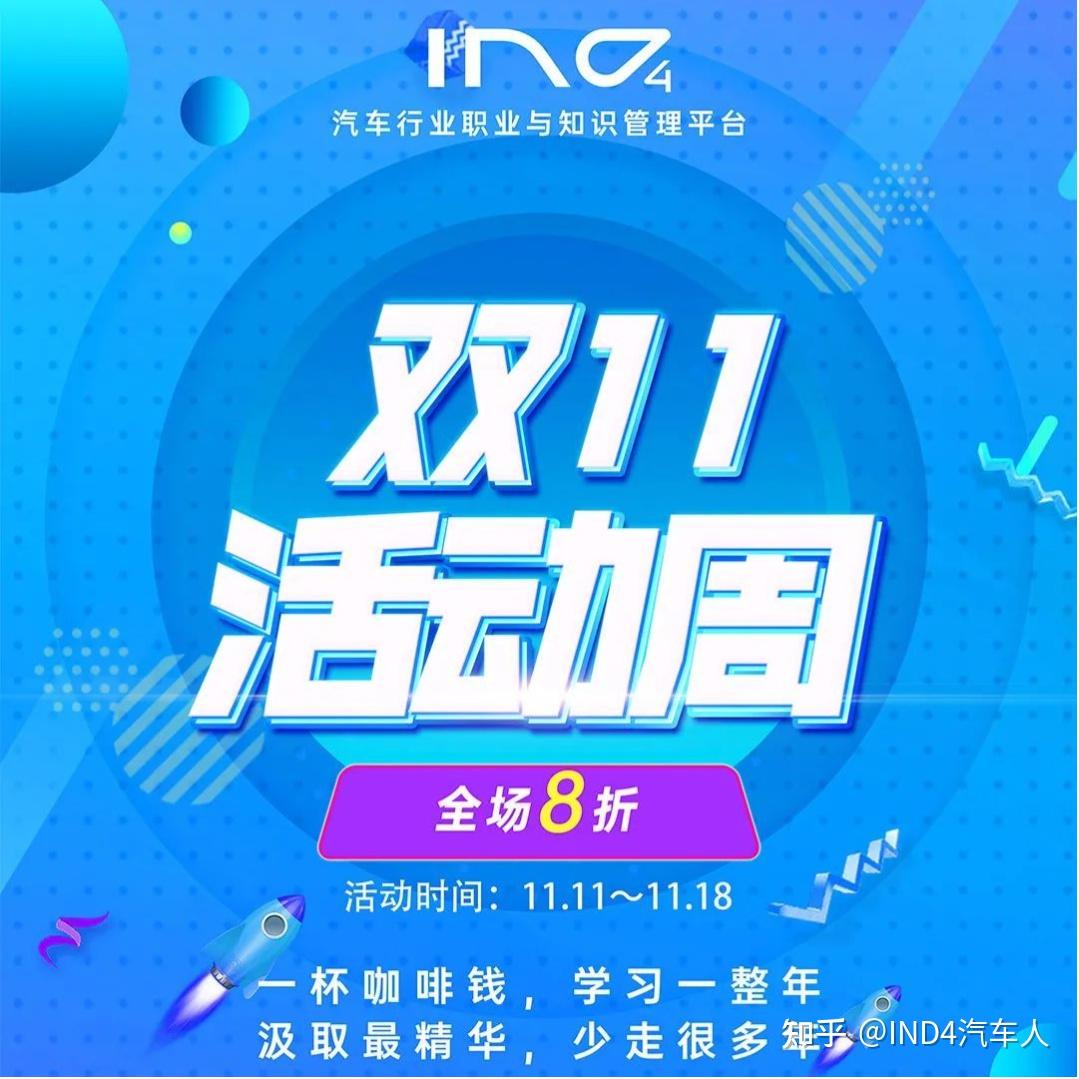 IND4汽车人给汽车人送福利啦！ - 知乎