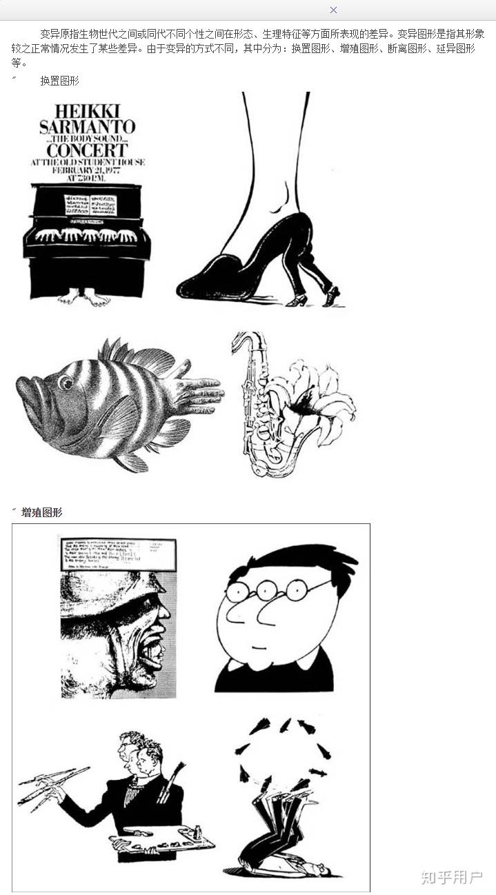 不懂就问增殖图形是什么不会是老师自己编的名称吧
