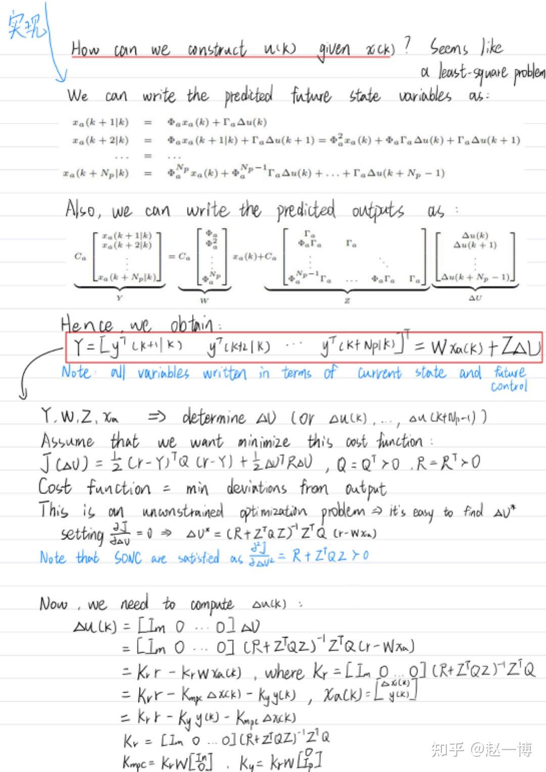 Uavs planning and control model predictive control mpc 