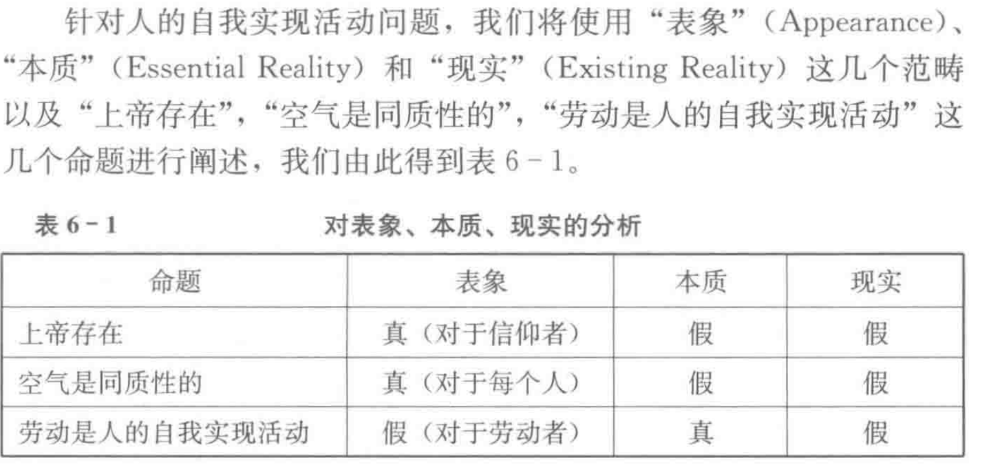 卡尔·马克思:异化 - 知乎