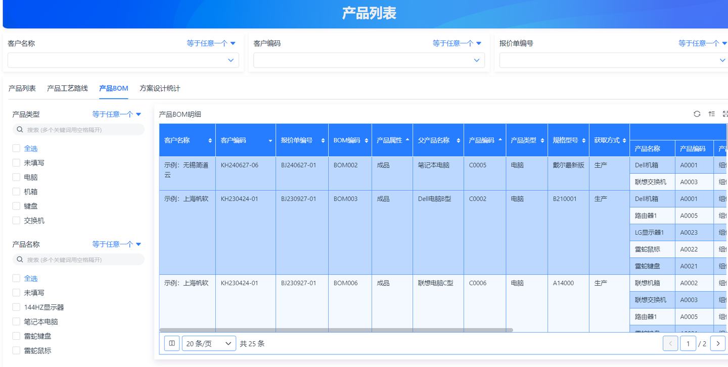 MPS和APS到底有什么区别？一篇搞懂两种计划系统的逻辑与用法！ - 知乎