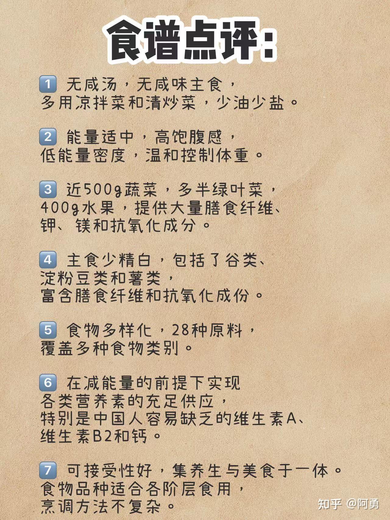 吃什么可以降三高图片