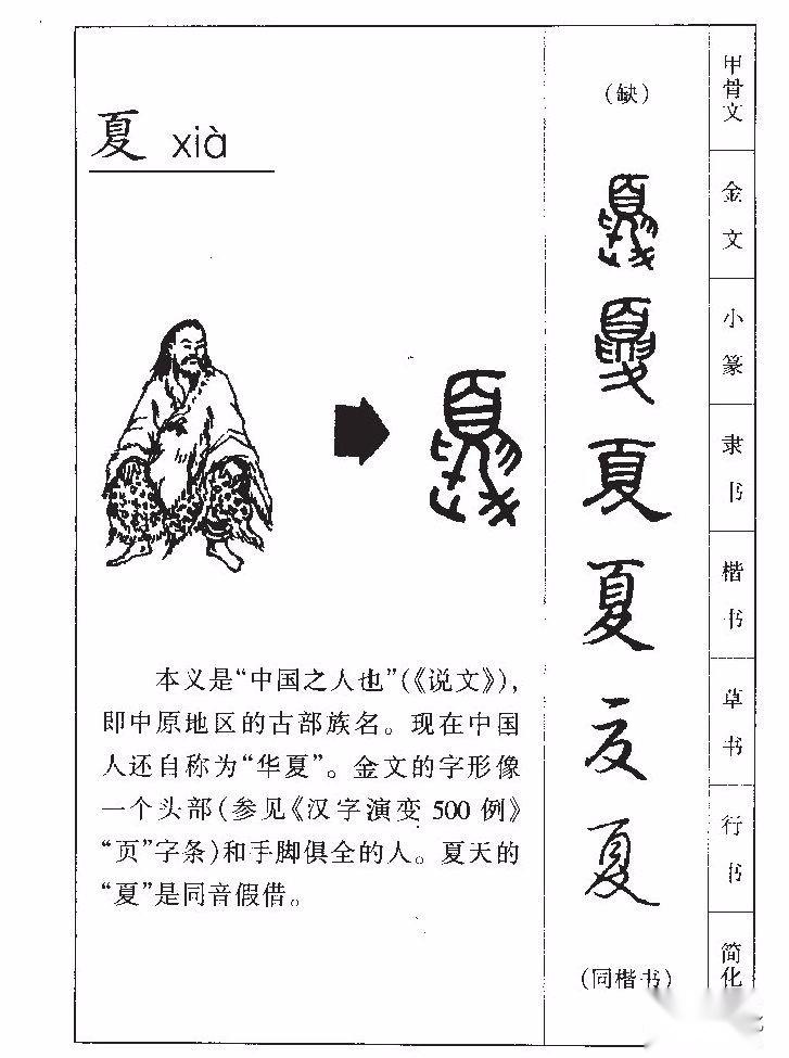 夏姓氏的汉字演变和家族来源过程荀卿庠整理 - 知乎