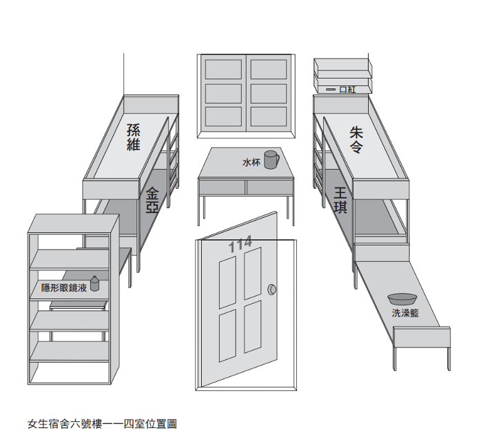 【转载】朱令案:114寝室结构以及室友基本情况(辟掉部分网络谣言) - 知乎