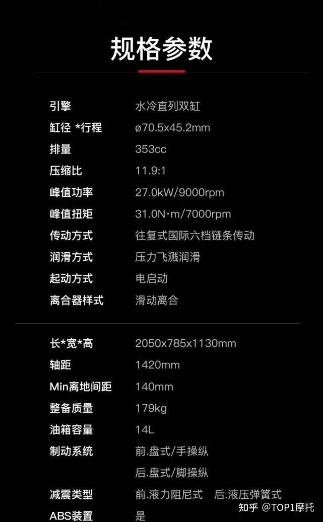 28999元有双碟刹可选qjmotor赛350正式发布