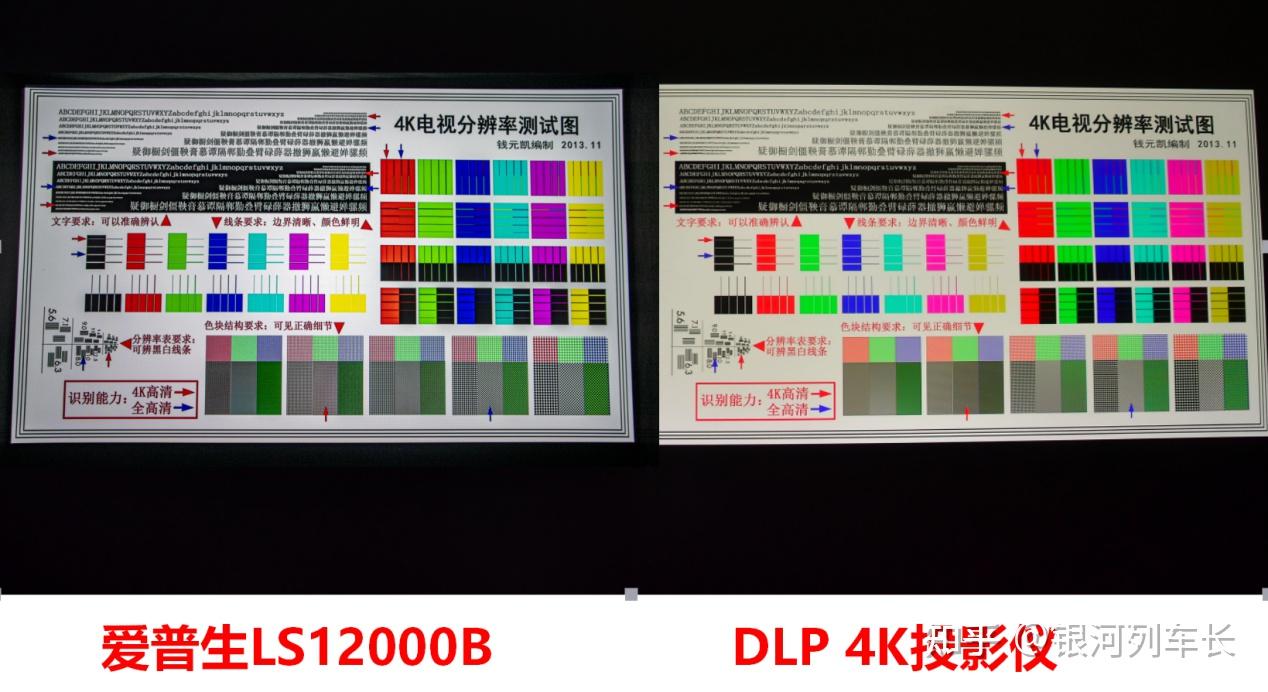 投影仪影像进化之路——6000字带你深度体验爱普生ls12000b激光投影仪