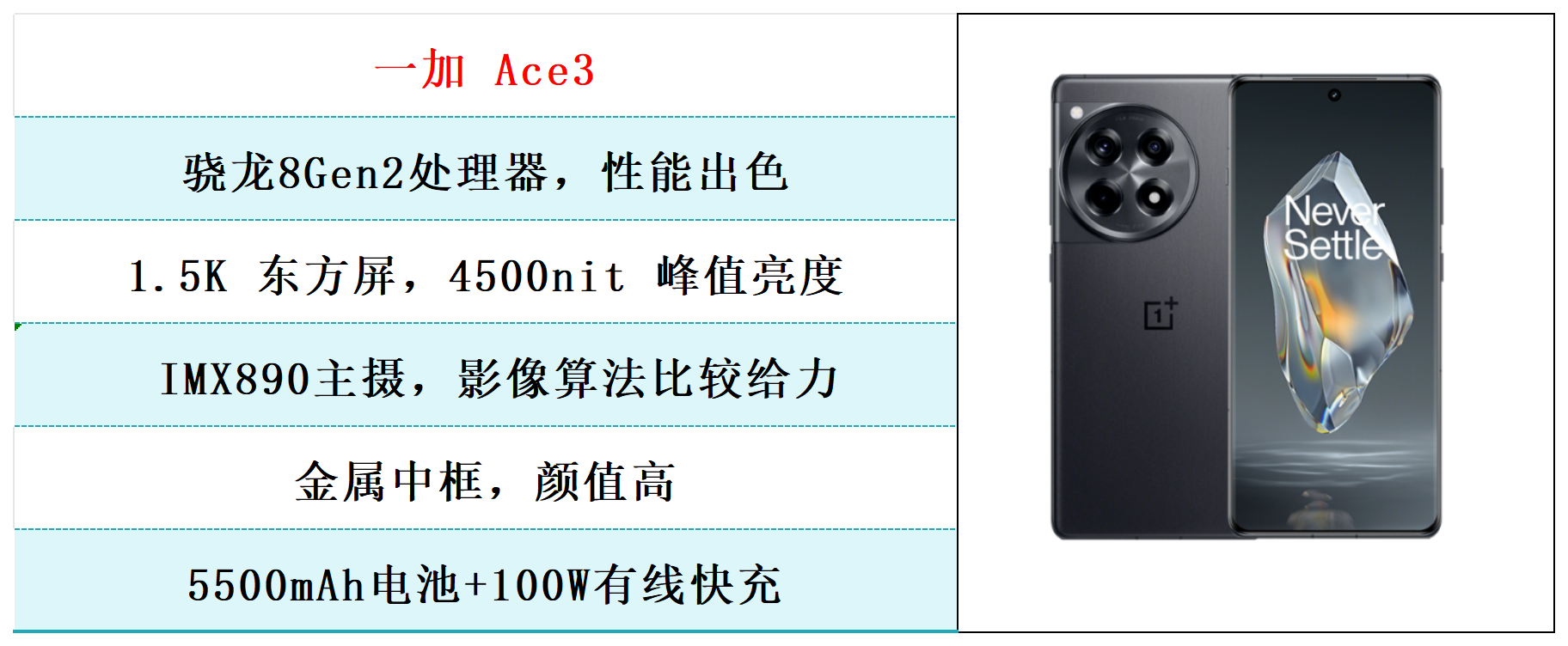 7价格日报 | 2024(618)高性价比安卓手机排行 | 618手机购买攻略