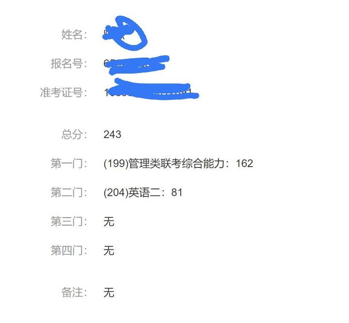 菜鸡的mpacc感悟 老吕弟子 知乎 菜鸡的mpacc感悟 老吕弟子 知乎