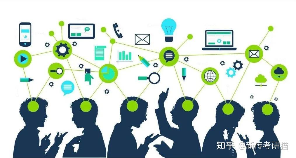 百年沿革，“把关人”早已没那么简单！而你还在背旧概念？北大老师的这篇论文都讲透了~ - 知乎