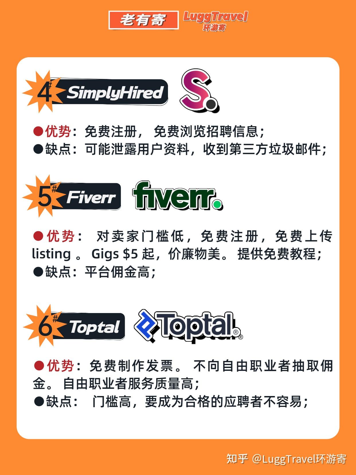 北美16个可兼职副业的平台，轻松月入千刀！ - 知乎