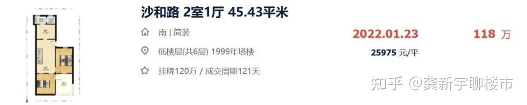 广州楼市,房价已经跌到只要两千多一平方了,比县城还便宜 - 知乎