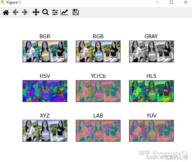 python图像融合处理和 roi 区域绘制基础