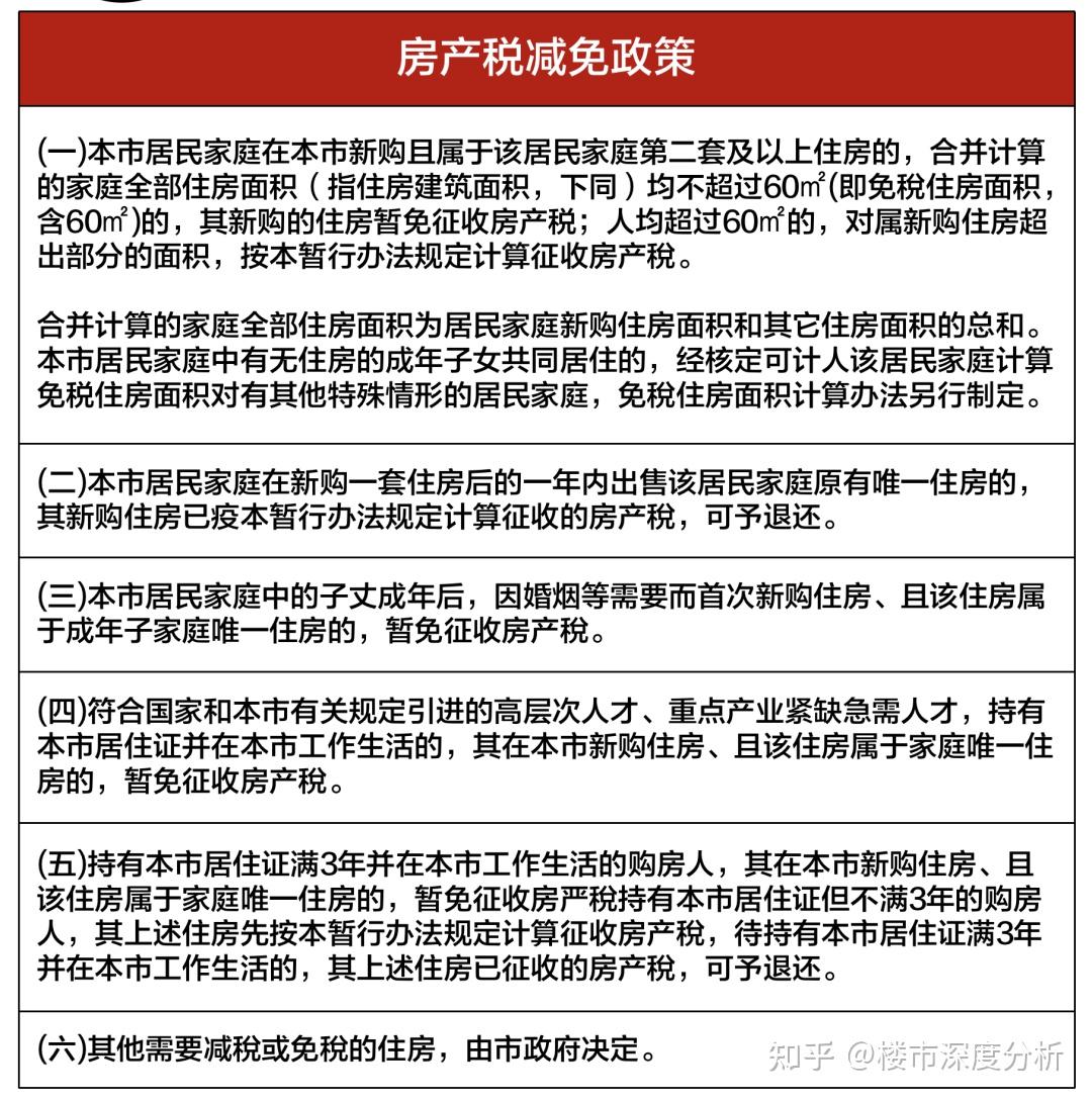 房产继承税多少，房产继承税费多少钱