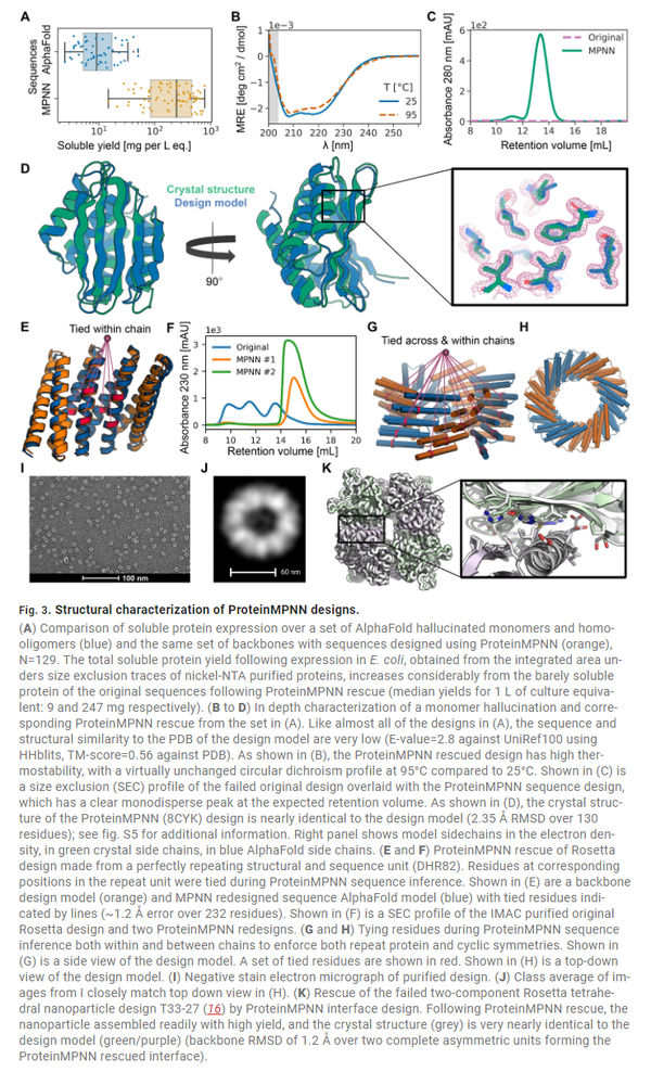 scienceproteinmpnn(基于深度学习的蛋白序列设计)