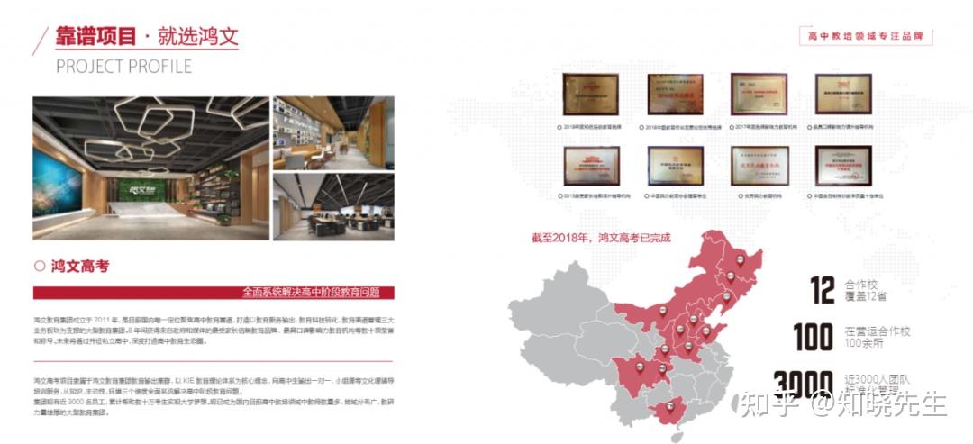 连锁企业招商必备--招商PPT（建议收藏） - 知乎