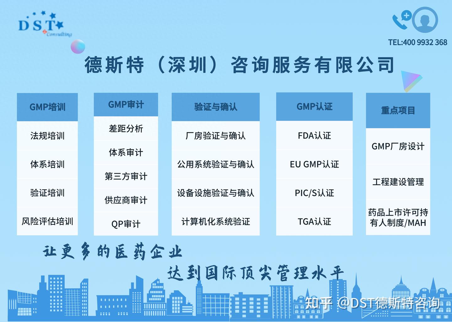 【验证专题】GMP洁净厂房空调系统验证干货总结! - 知乎