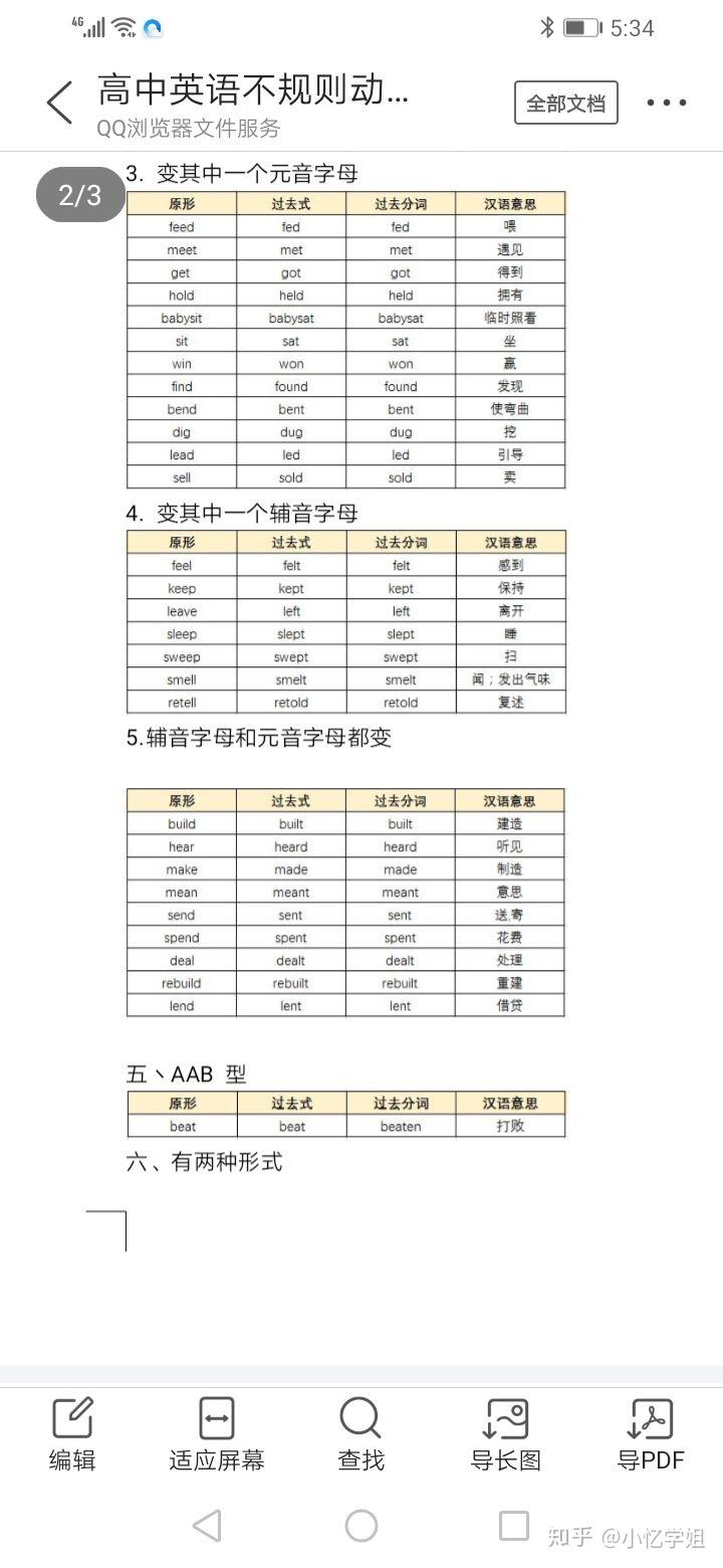 高中英语不规则动词表 搜狗图片搜索