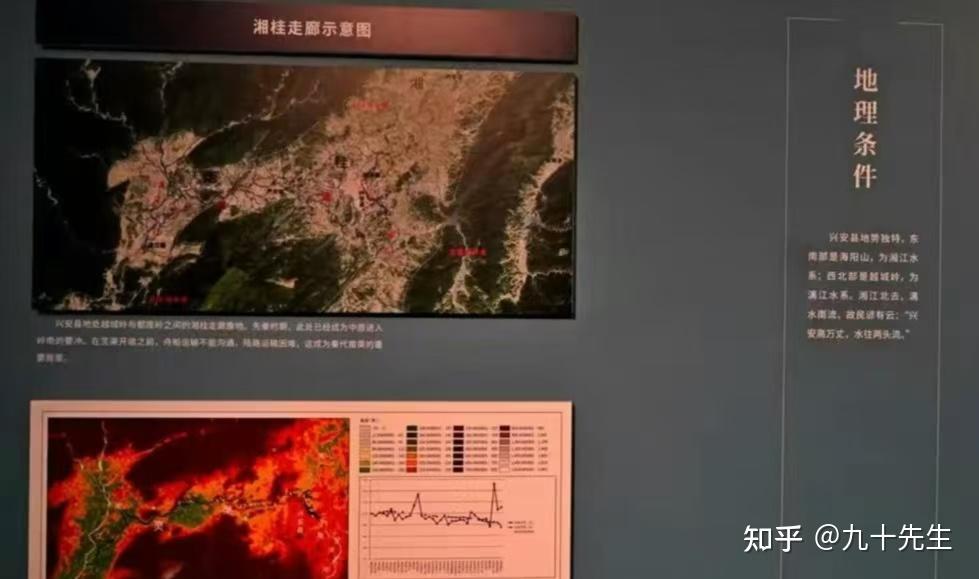 大美中国人文行之广西桂林灵渠展示中心、兴安灵渠博物馆 - 知乎
