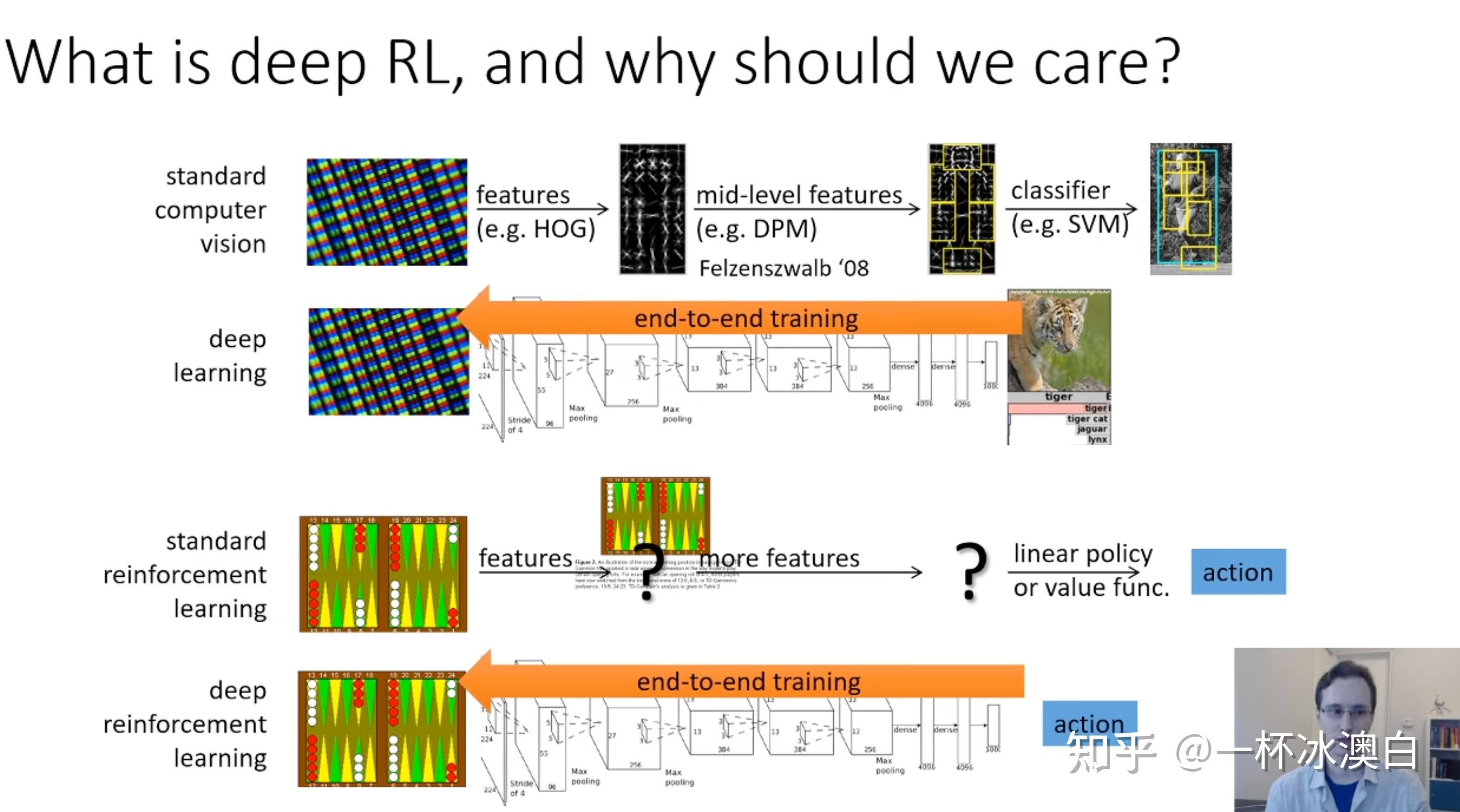 Deep reinforcement learning ucb lecture 1 