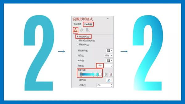 【PPT】镂空数字填充型PPT页面创意设计制作 - 知乎