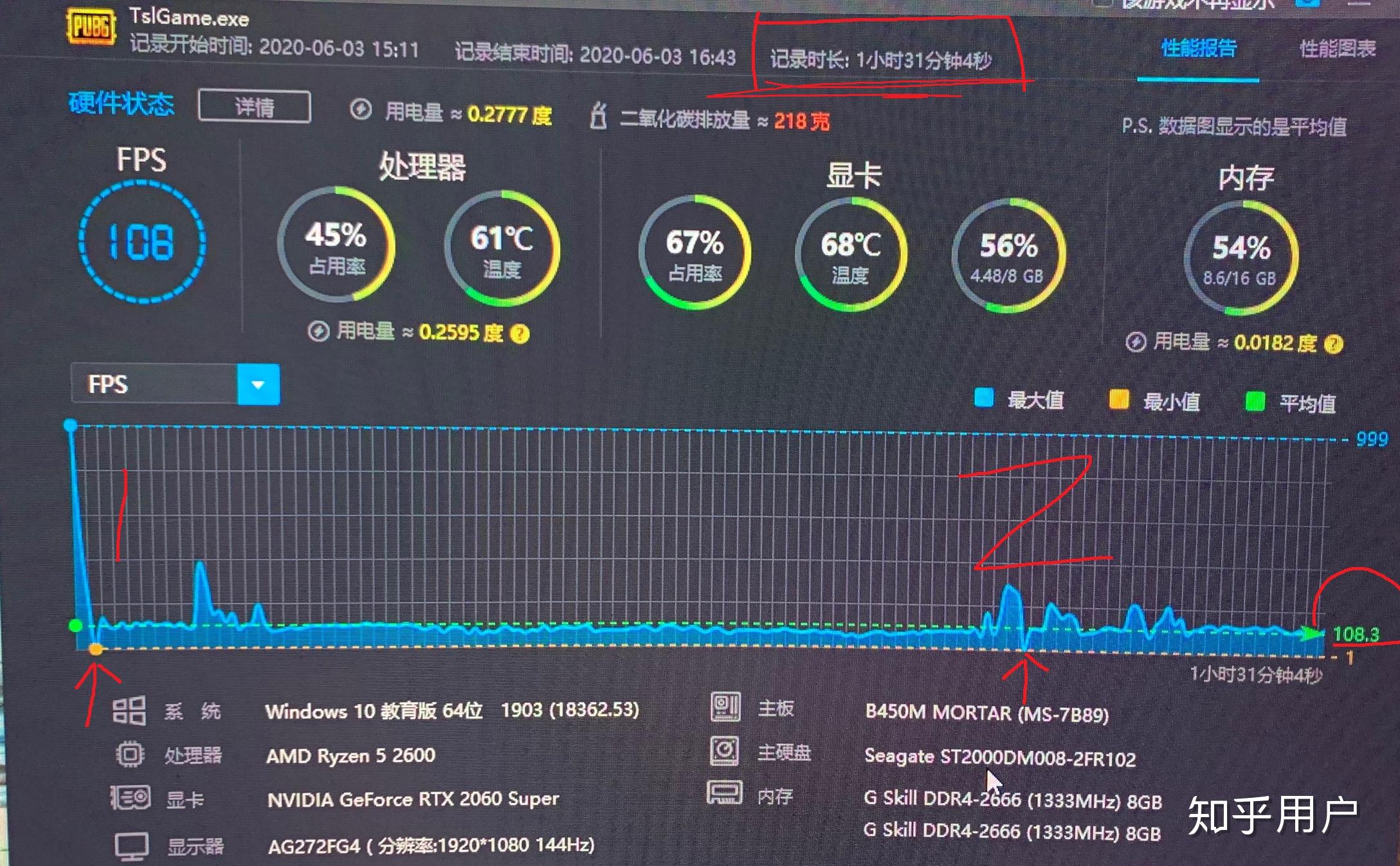 刚换了2060s的显卡为什么吃鸡掉帧和之前的1070s差不多