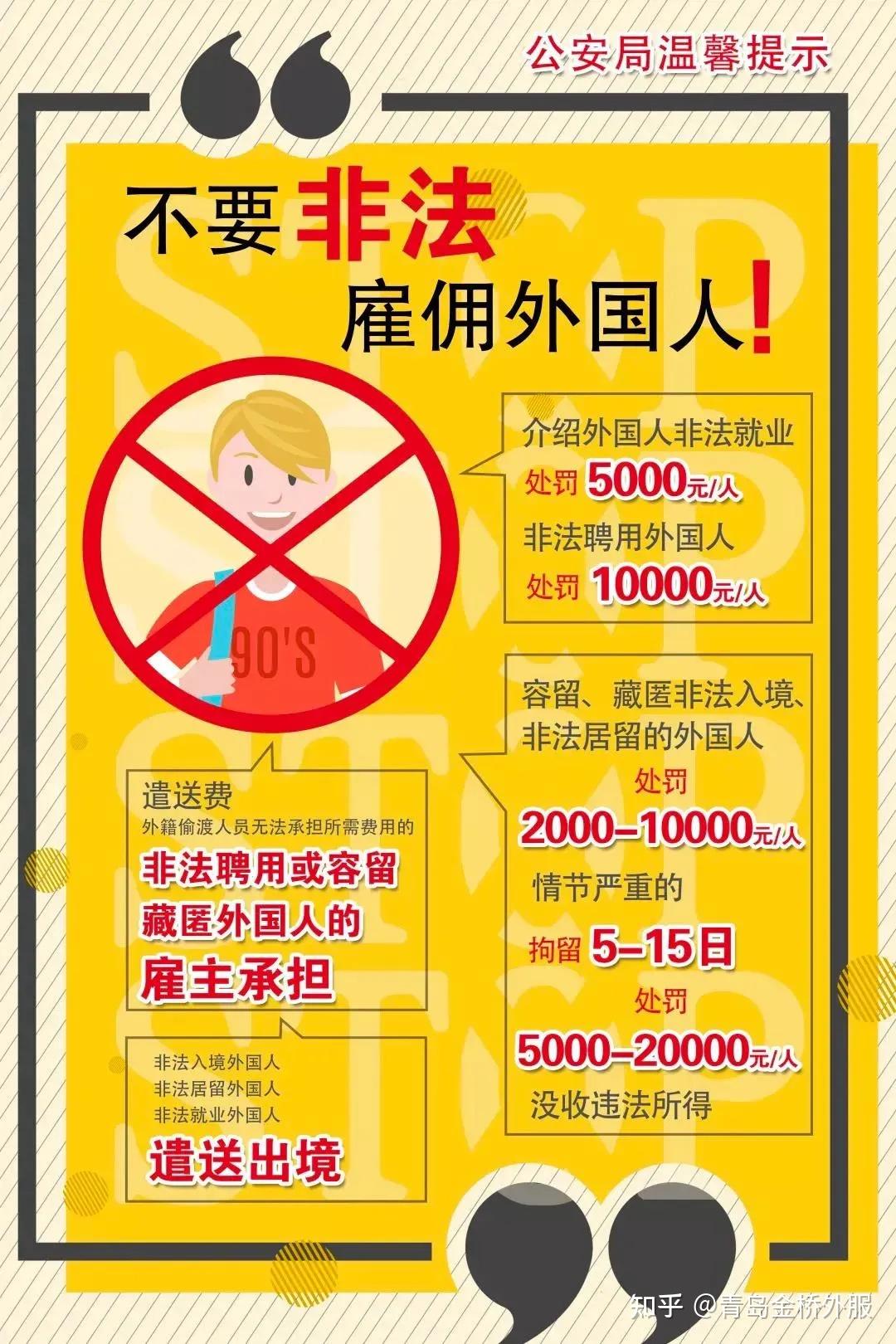 如果企业雇佣了三非外国人会承担哪些风险呢