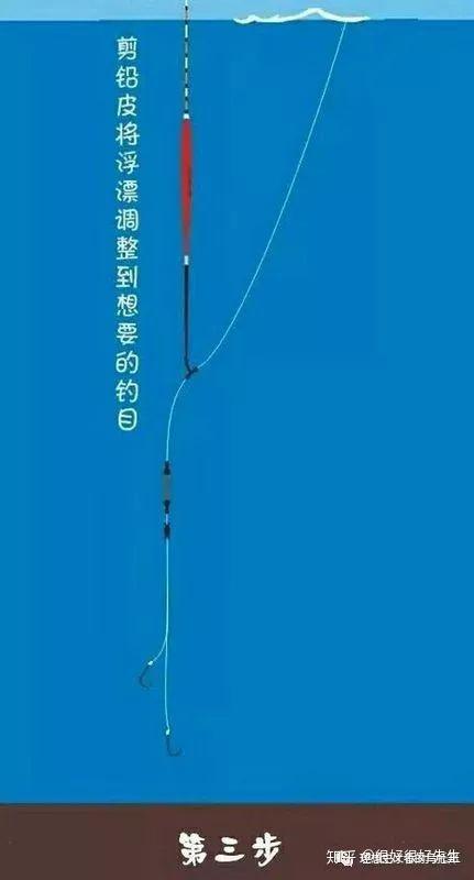 二, 第二步:下拉浮漂(一般拉到一支漂的长度,只要下拉长度超过子线