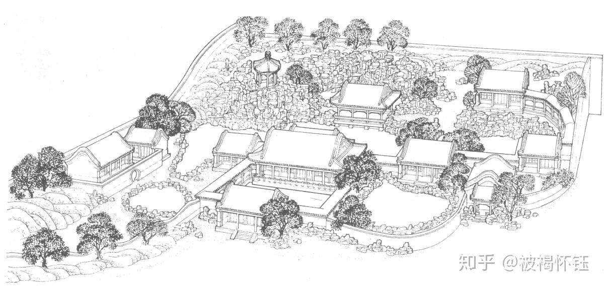 1 基本情況按《中國古典園林史》中的歷史分期與類型分類定位:北海