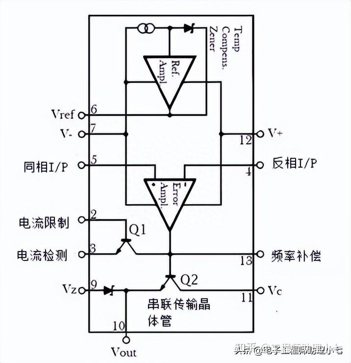 d400引脚参数图图片